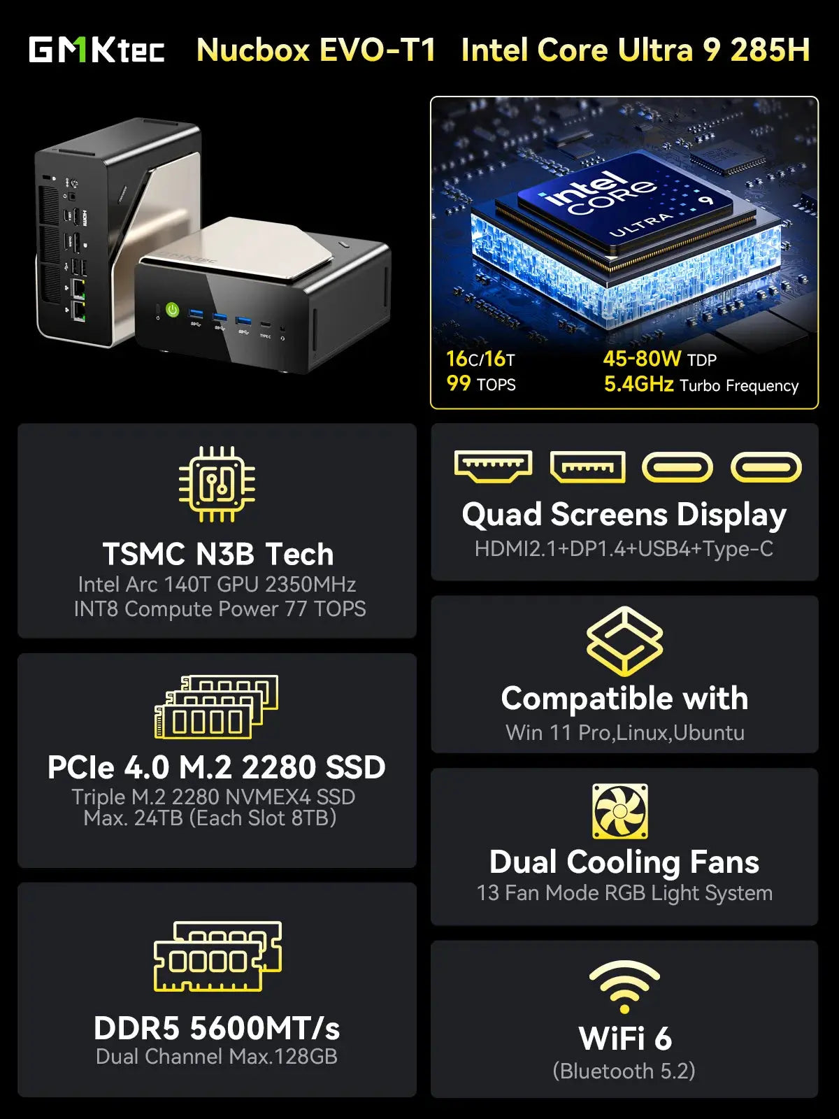 GMKtec EVO-T1 Intel® Core™ Ultra 9 285H AI Mini PC