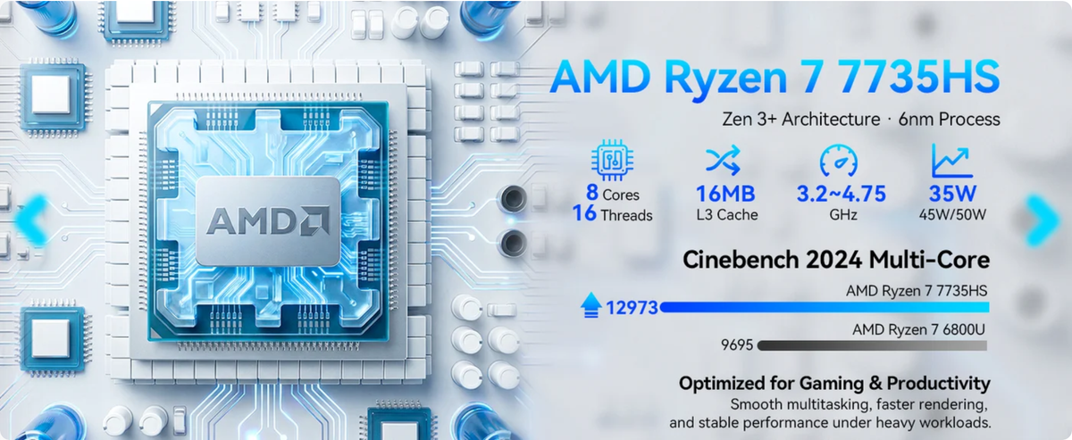 GMKtec K16 AMD Ryzen™ 7 7735HS Mini PC
