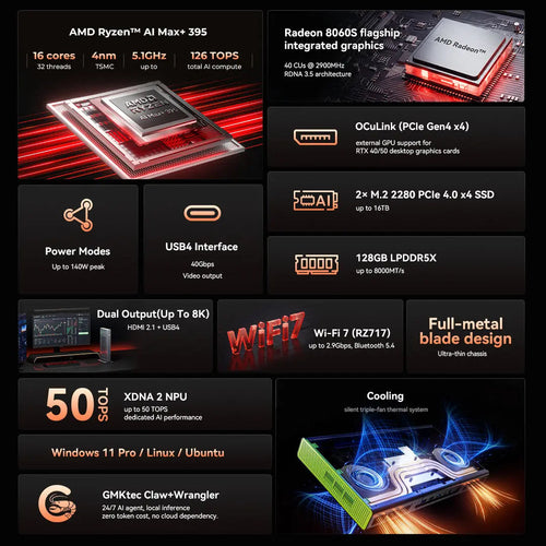GMKtec EVO-X3 AMD Ryzen™ AI Max+ 395 AI Mini PC