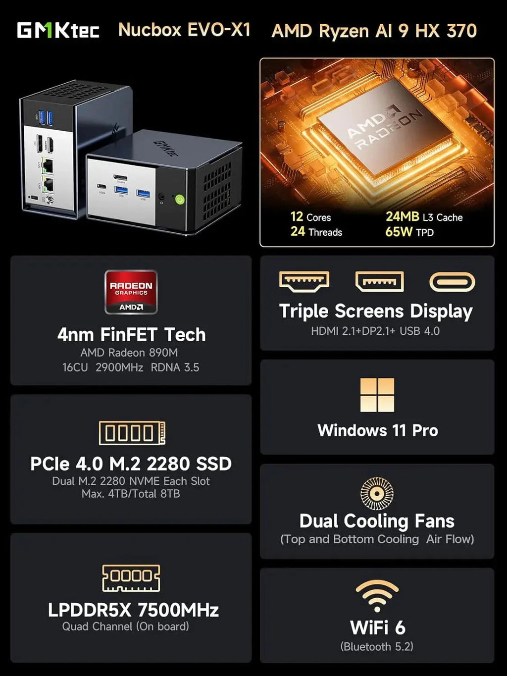 GMKtec EVO-X1 Pro AMD Ryzen™ AI 9 HX 470 AI Mini PC