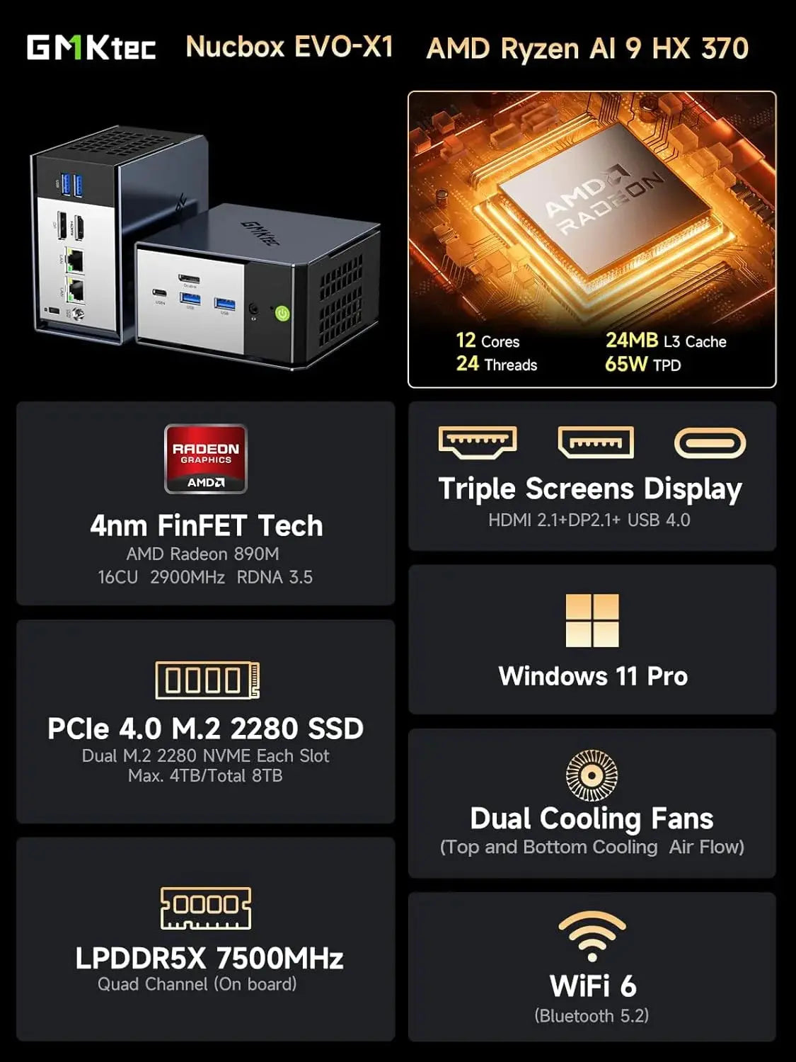 GMKtec EVO-X1 Pro AMD Ryzen™ AI 9 HX 470 AI Mini PC