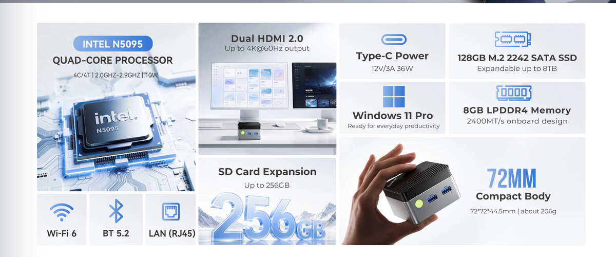 GMKtec G5S Intel® Celeron N5095 Mini PC