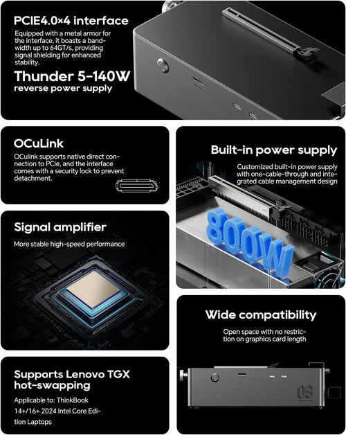 Aoostar AG03 eGPU Dock 550W