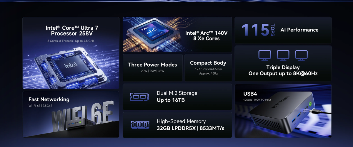 GMKtec K17 Plus Intel® Core™ Ultra 7 258V Mini PC
