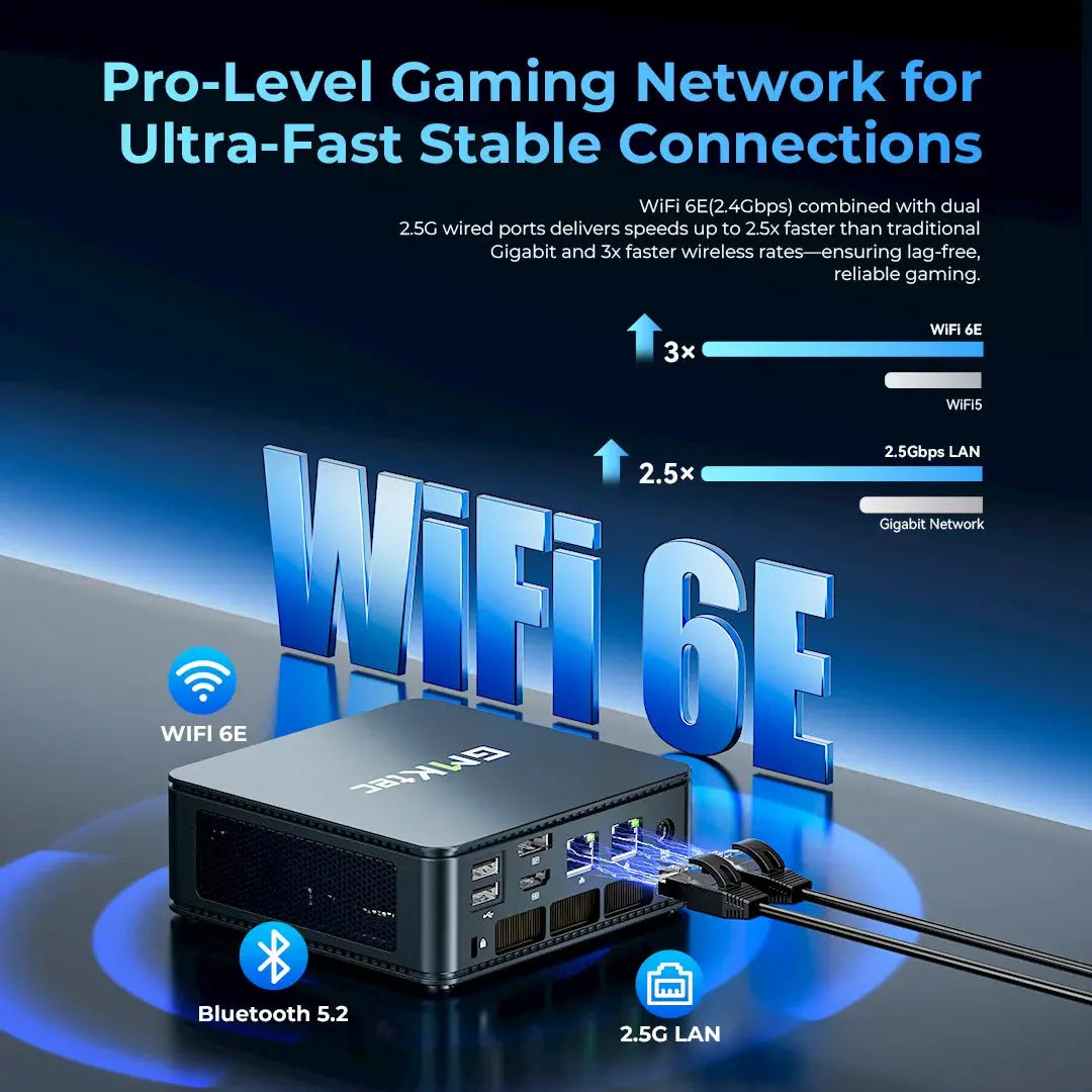 GMKtec M5 Ultra AMD Ryzen™ 7 7730U Mini PC