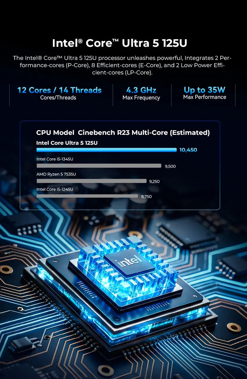 GMKtec K15 Intel® Core™ Ultra 5 125U Mini PC