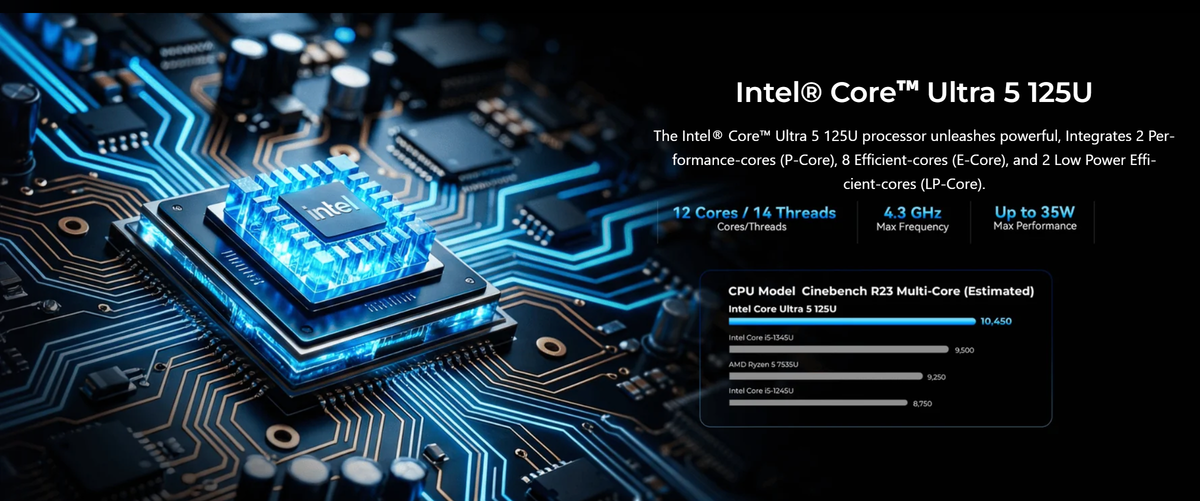 GMKtec K15 Intel® Core™ Ultra 5 125U Mini PC