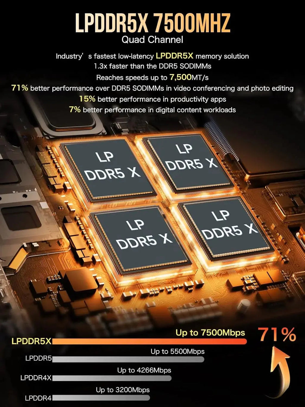 GMKtec EVO-X1 Pro AMD Ryzen™ AI 9 HX 470 AI Mini PC