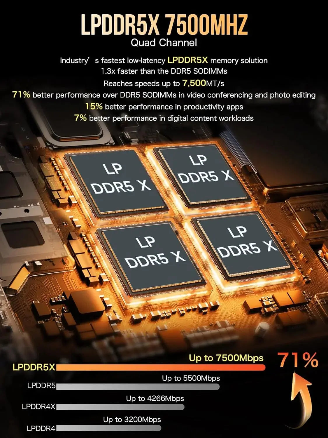 GMKtec EVO-X1 Pro AMD Ryzen™ AI 9 HX 470 AI Mini PC