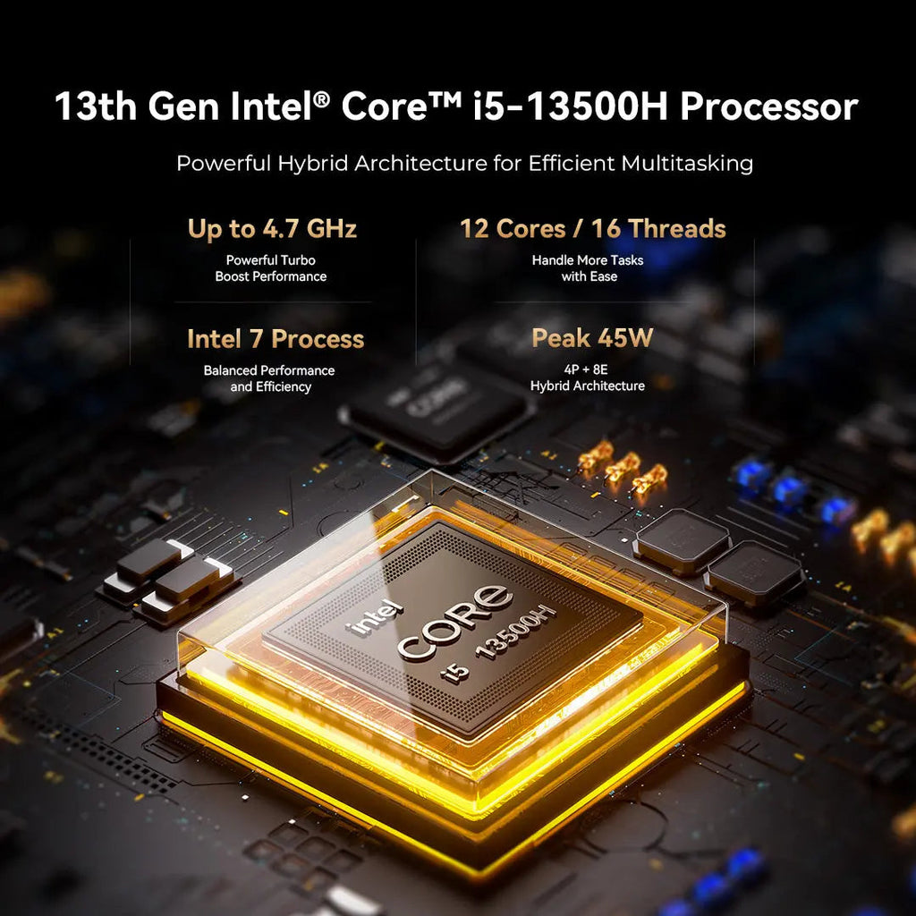 GMKtec M3 Pro Intel® Core™ i5-13500H Mini PC