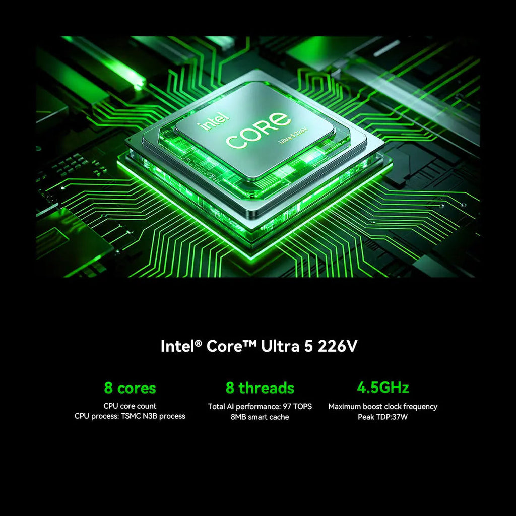 GMKtec K17 Plus Intel® Core™ Ultra 7 258V Mini PC