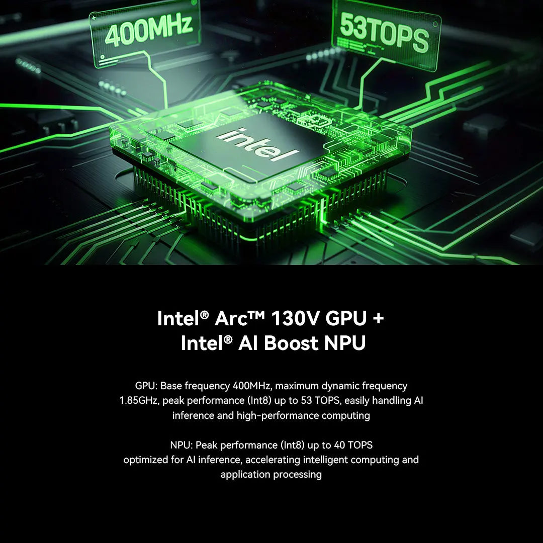 GMKtec K17 Plus Intel® Core™ Ultra 7 258V Mini PC
