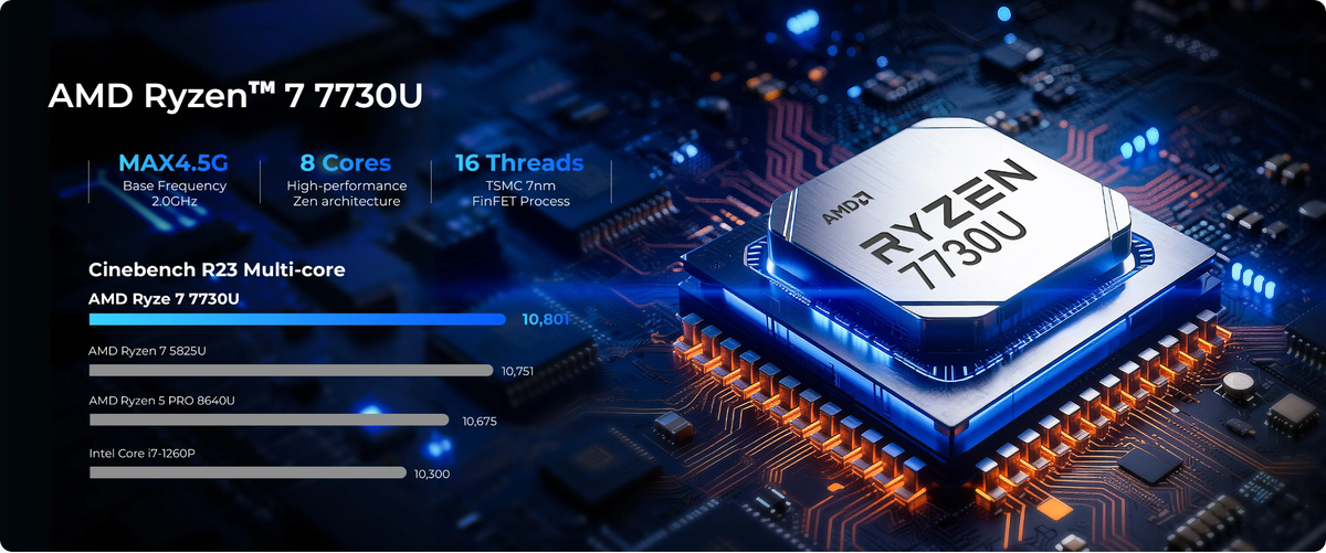 GMKtec M5 Ultra AMD Ryzen™ 7 7730U Mini PC