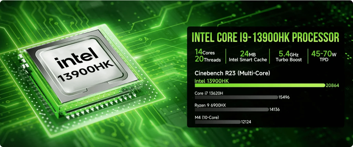 GMKtec K11 AMD Ryzen™ 9 8945HS Mini PC