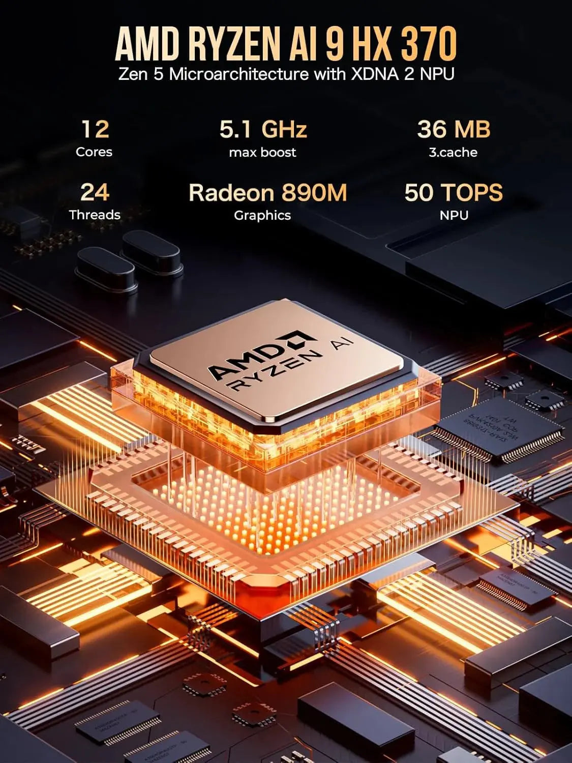 GMKtec EVO-X1 Pro AMD Ryzen™ AI 9 HX 470 AI Mini PC