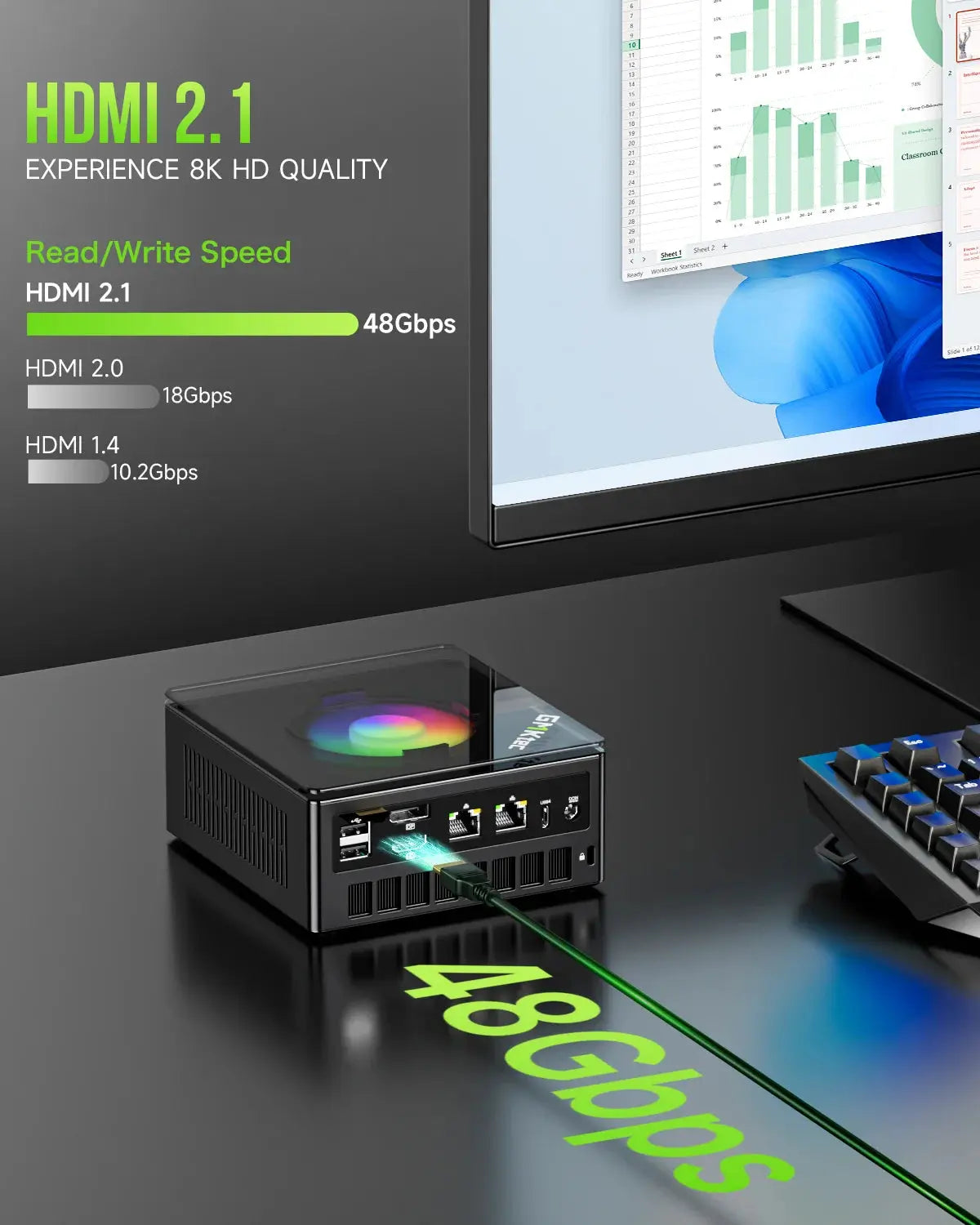 GMKtec K11 AMD Ryzen™ 9 8945HS Mini PC