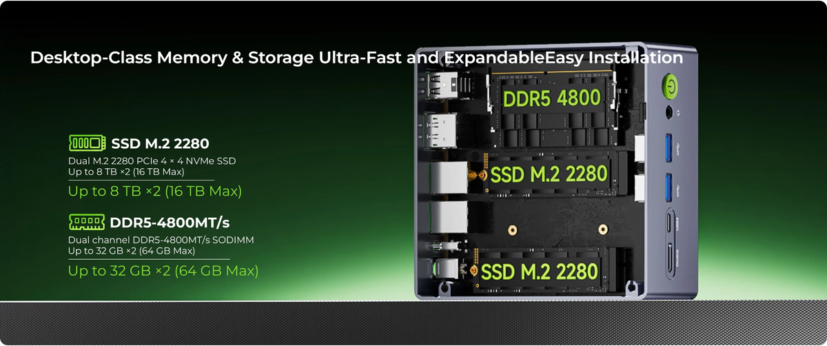 GMKtec M7 Ultra AMD Ryzen™ 7 PRO 6850U Mini PC