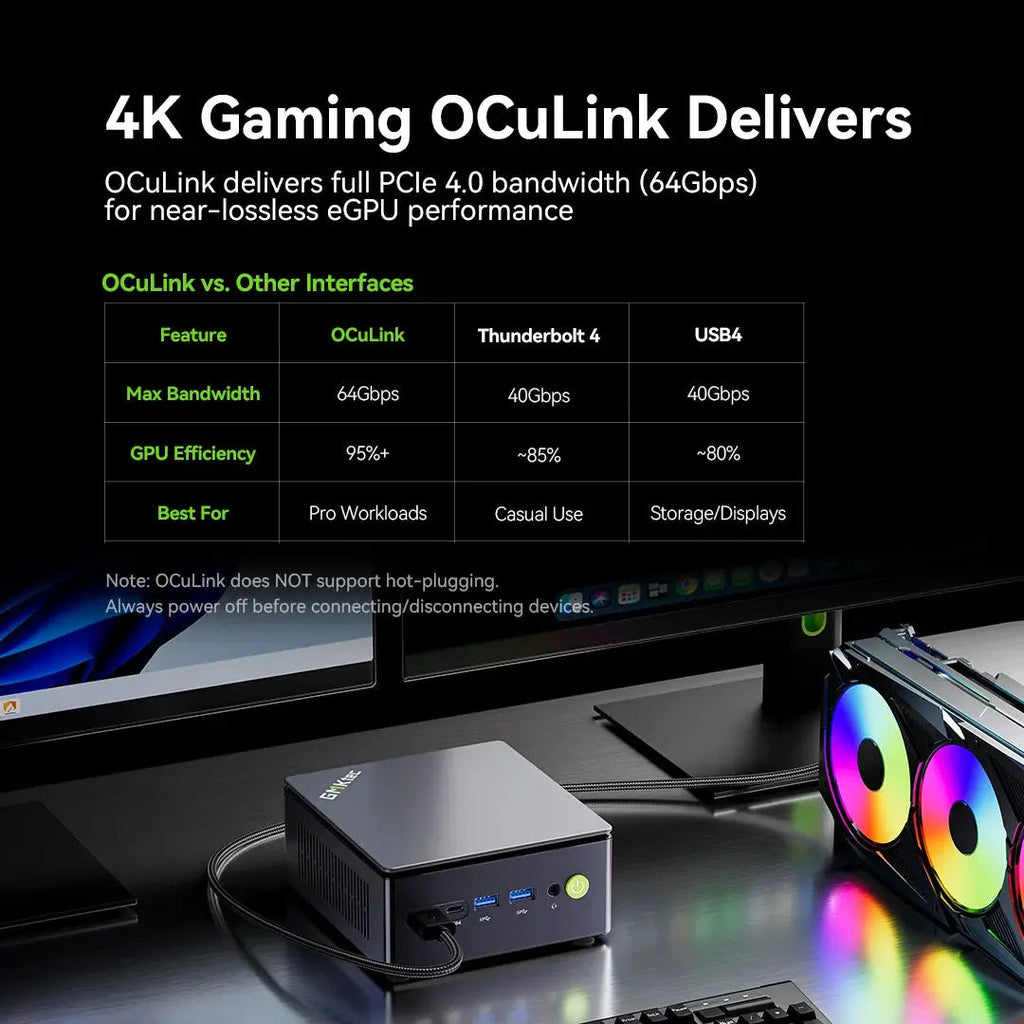 GMKtec M7 Ultra AMD Ryzen™ 7 PRO 6850U Mini PC