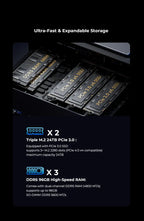 GMKtec K15 Intel® Core™ Ultra 5 125U Mini PC