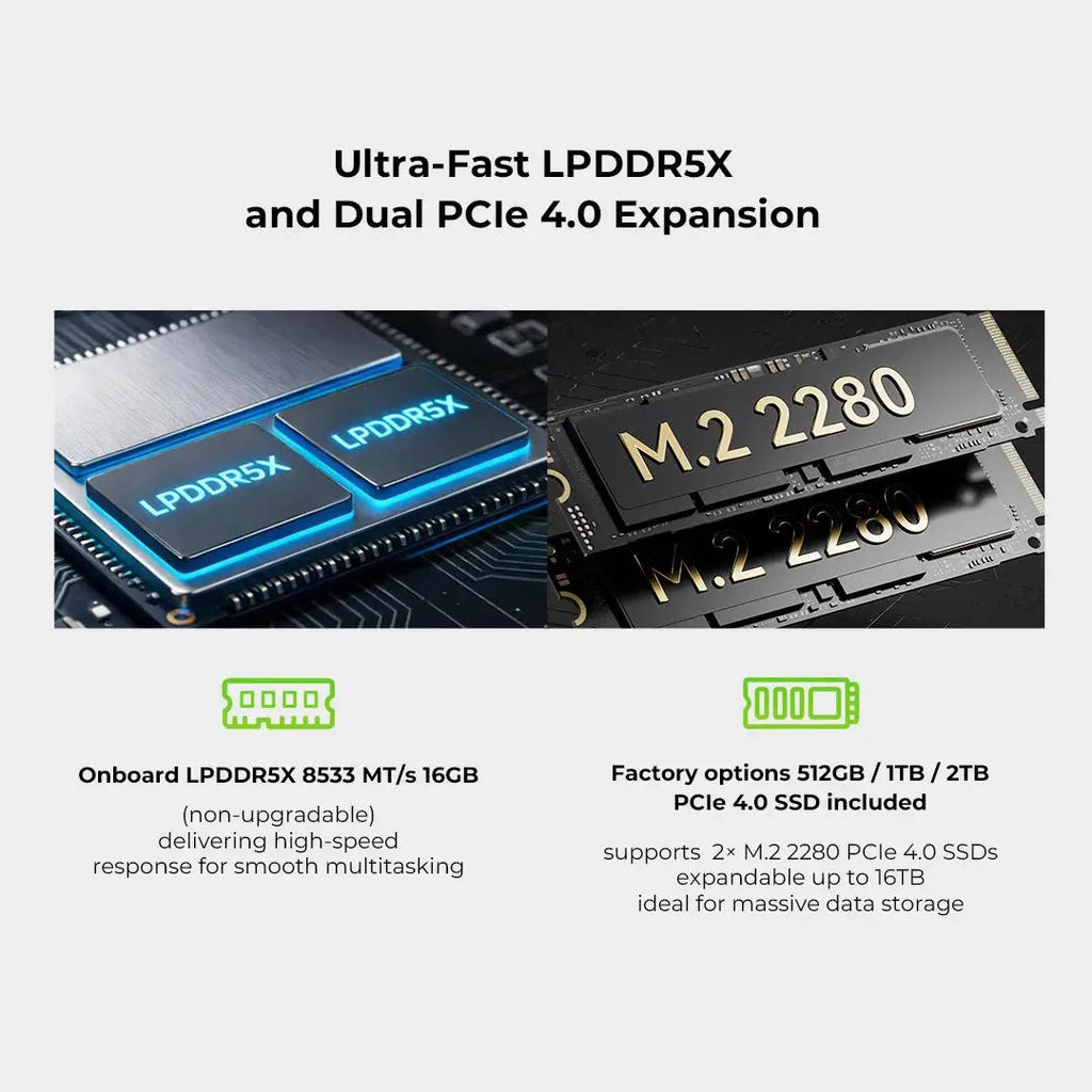 GMKtec K13 Intel® Core™ Ultra 7 256V Mini PC