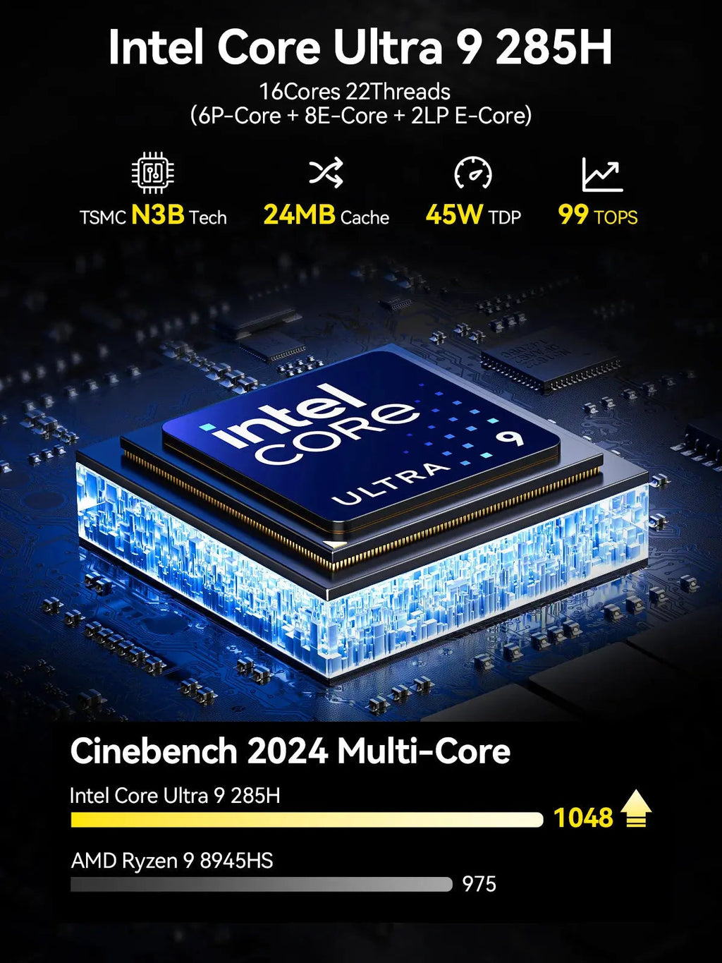 GMKtec EVO-T1 Intel® Core™ Ultra 9 285H AI Mini PC