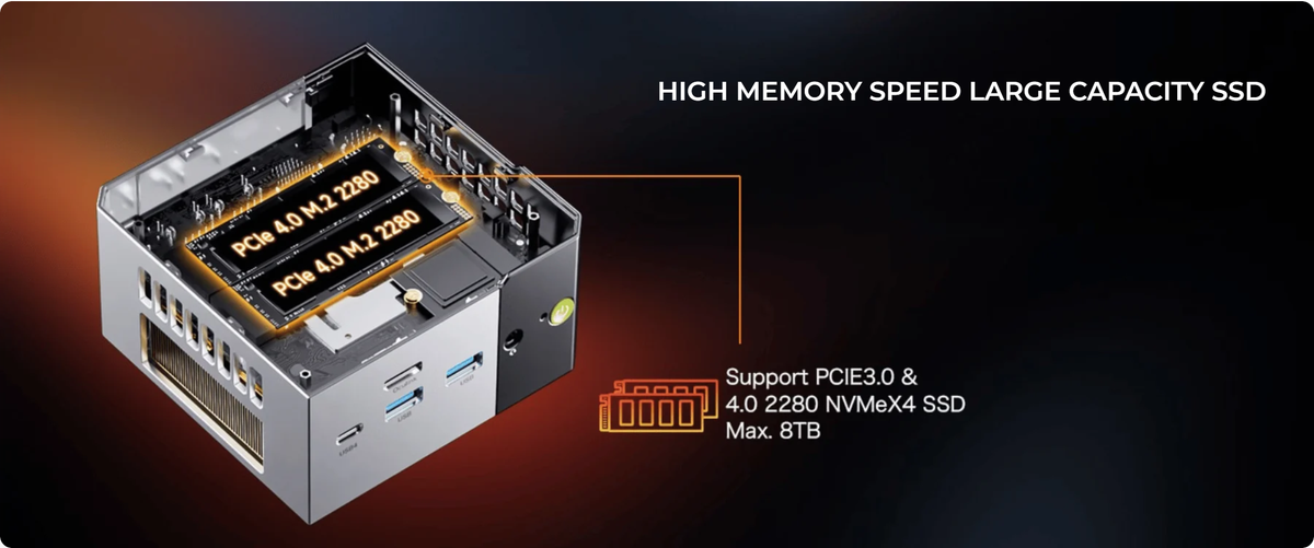 GMKtec EVO-X1 AMD Ryzen™ AI 9 HX 370 AI Mini PC