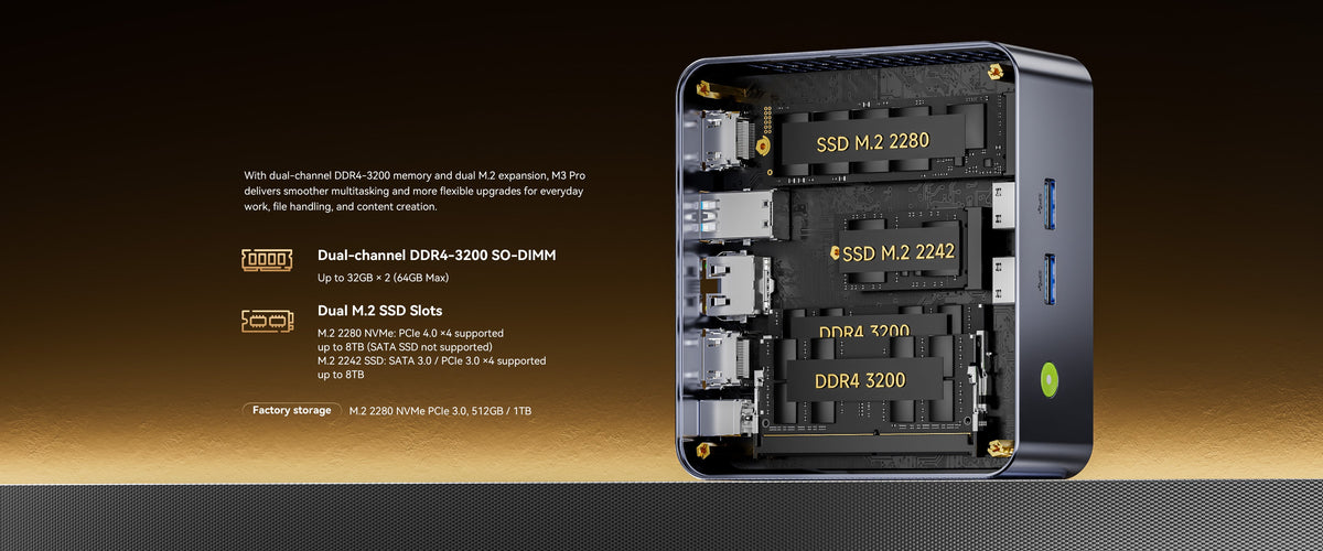 GMKtec M3 Pro Intel® Core™ i5-13500H Mini PC