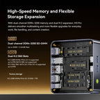 GMKtec M3 Pro Intel® Core™ i5-13500H Mini PC