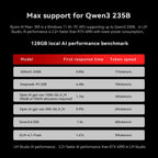 GMKtec EVO-X3 AMD Ryzen™ AI Max+ 395 AI Mini PC