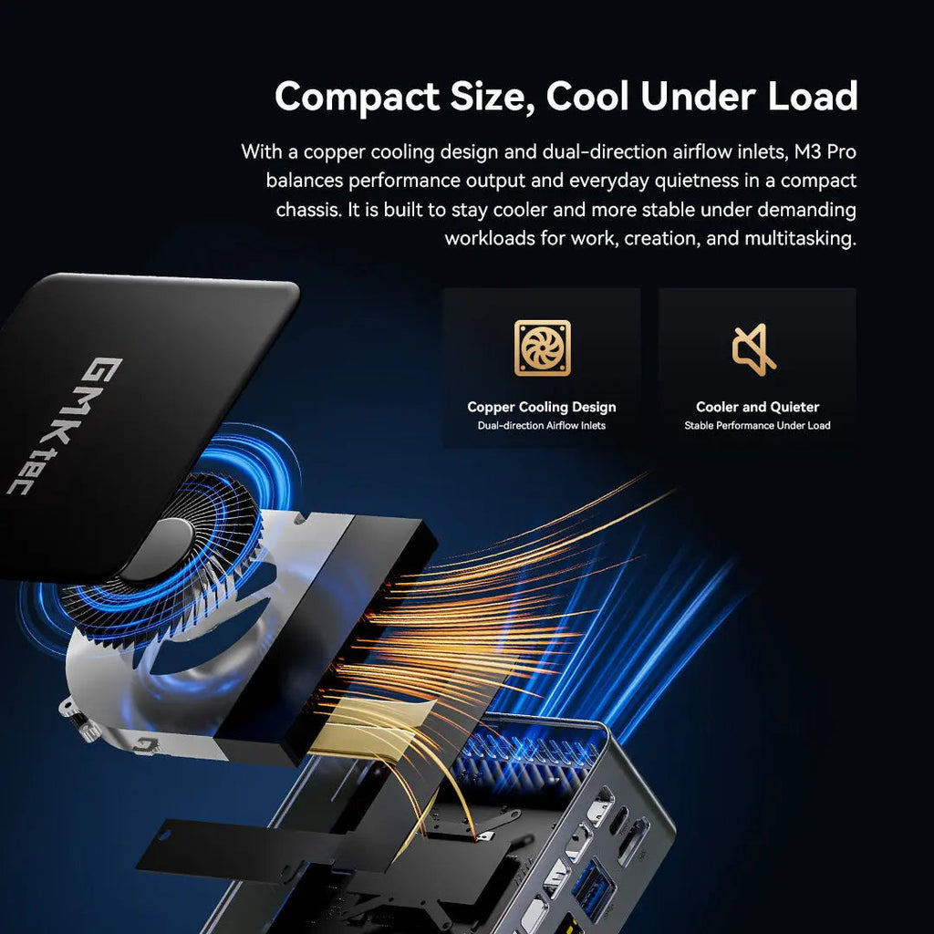 GMKtec M3 Pro Intel® Core™ i5-13500H Mini PC