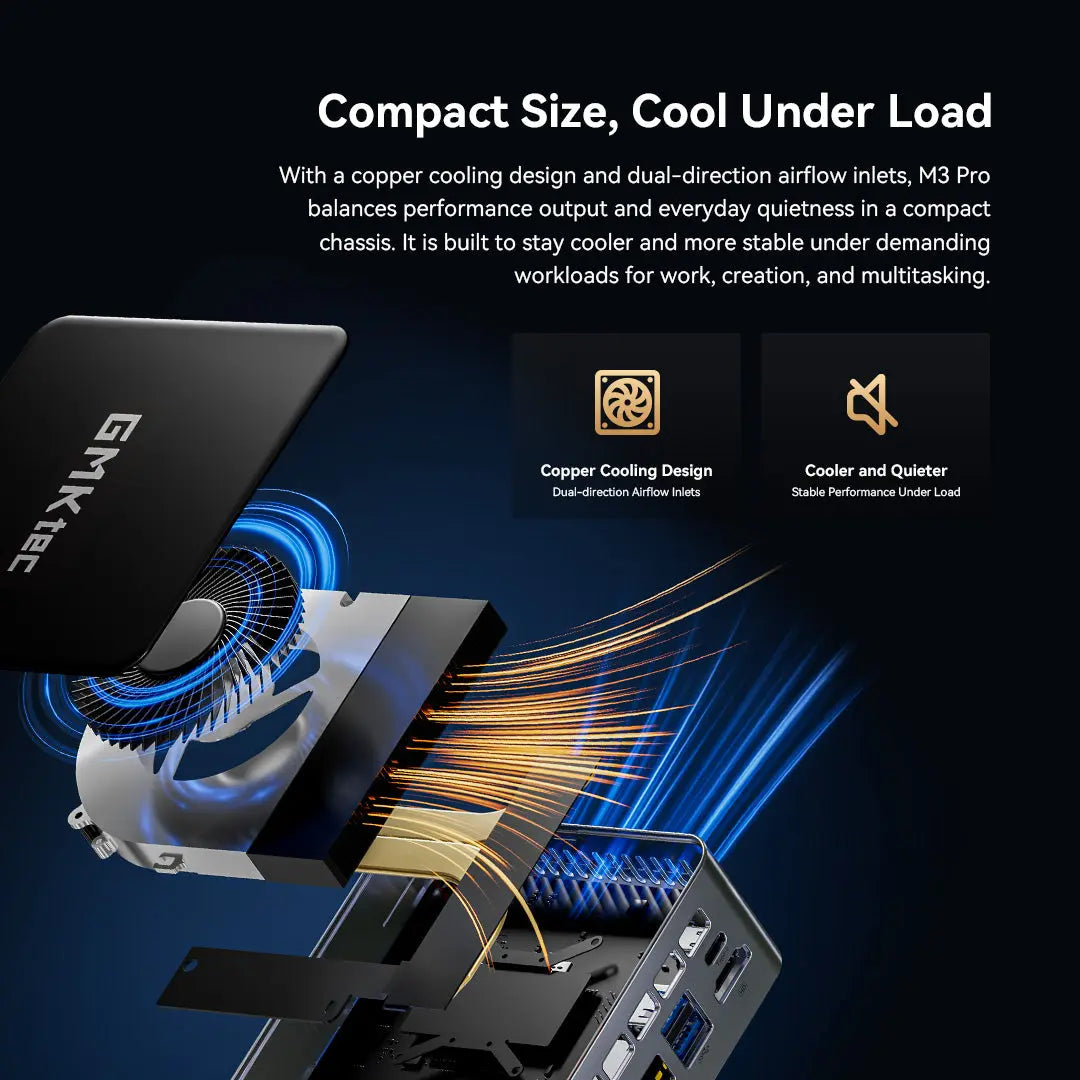 GMKtec M3 Pro Intel® Core™ i5-13500H Mini PC