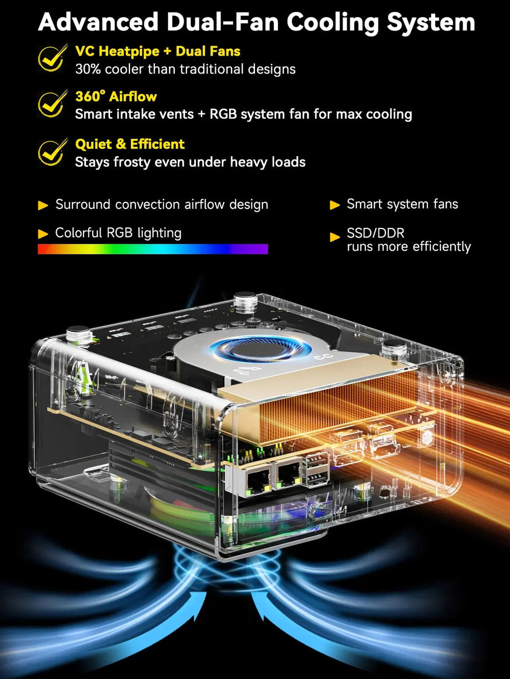 GMKtec EVO-T1 Intel® Core™ Ultra 9 285H AI Mini PC