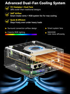 GMKtec EVO-T1 Intel® Core™ Ultra 9 285H AI Mini PC