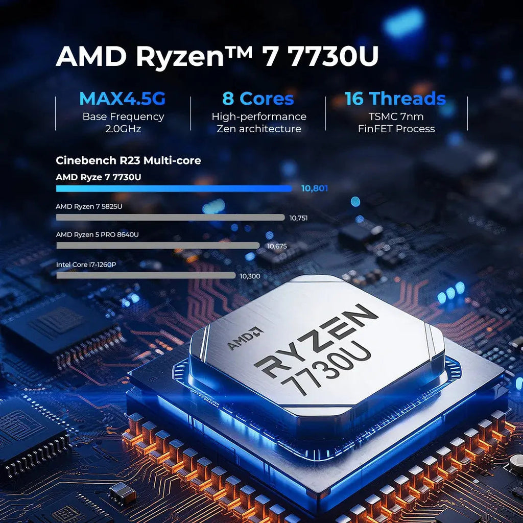 GMKtec M5 Ultra AMD Ryzen™ 7 7730U Mini PC