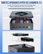 GMKtec K8 Plus AMD Ryzen™ 7 8845HS Gaming Mini PC