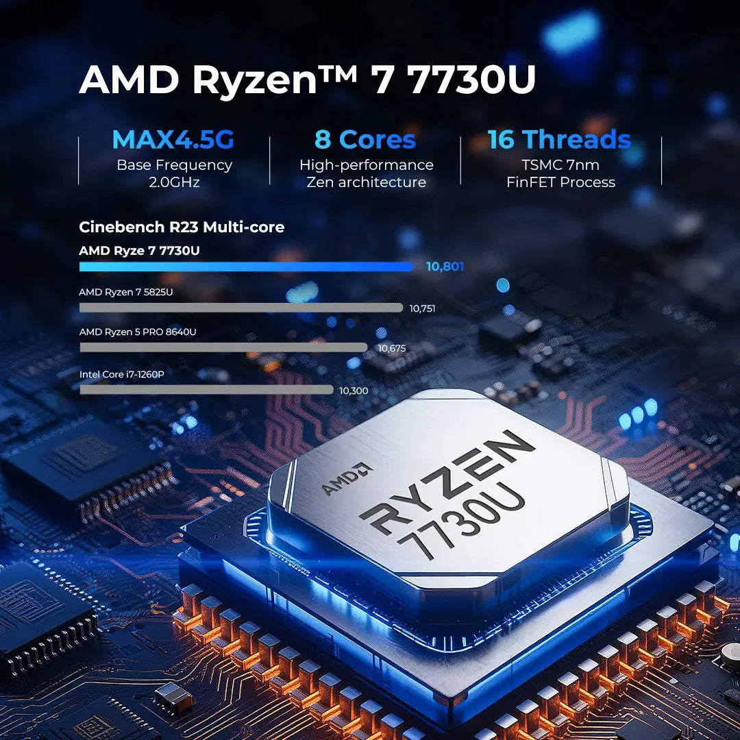 GMKtec M5S AMD Ryzen™ 3 5400U Mini PC