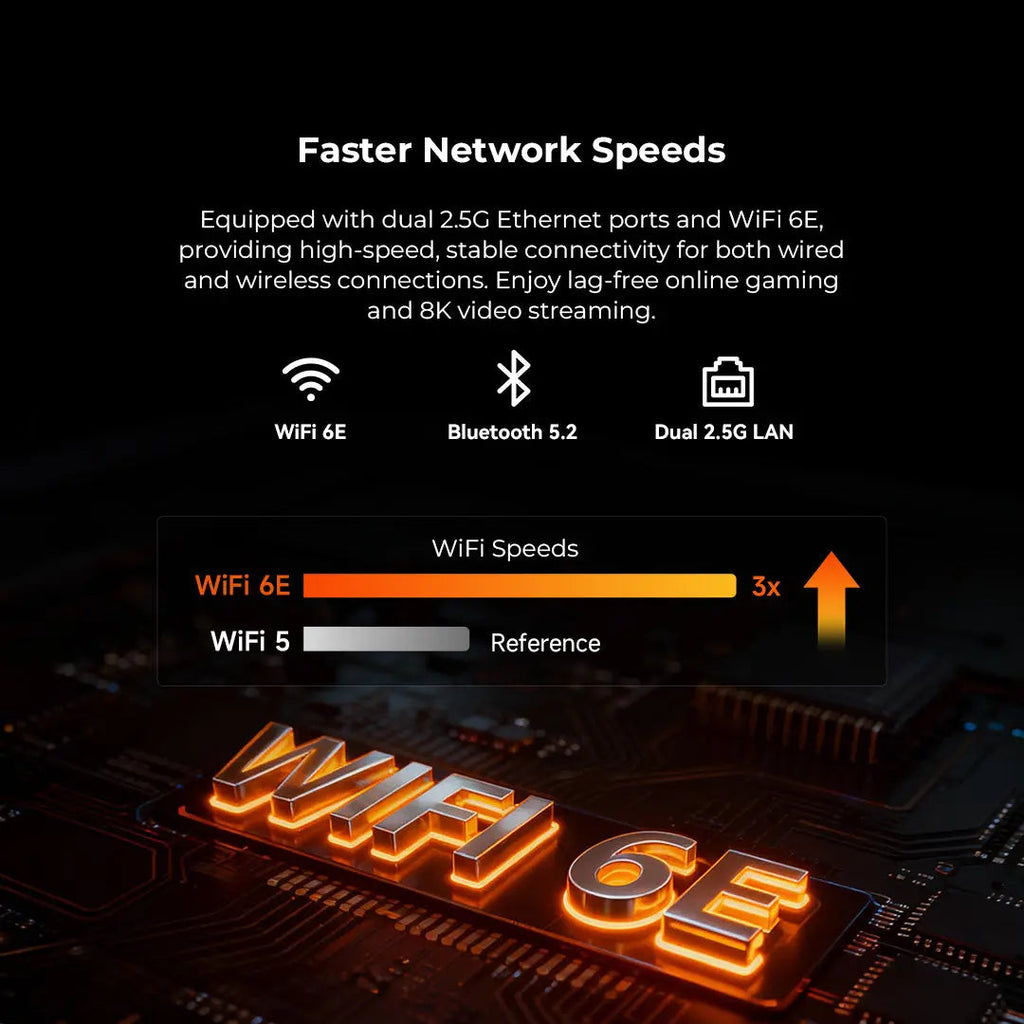 GMKtec M8 AMD Ryzen™ 5 PRO 6650H Mini PC