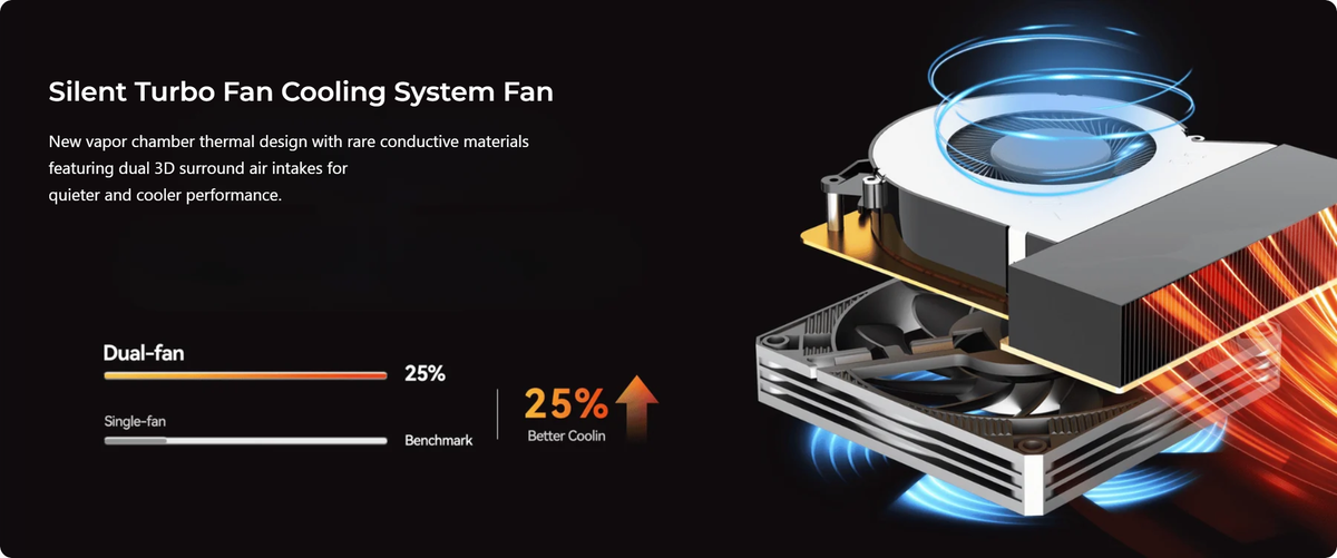 GMKtec K12 AMD Ryzen™ 7 H 255 Gaming Mini PC