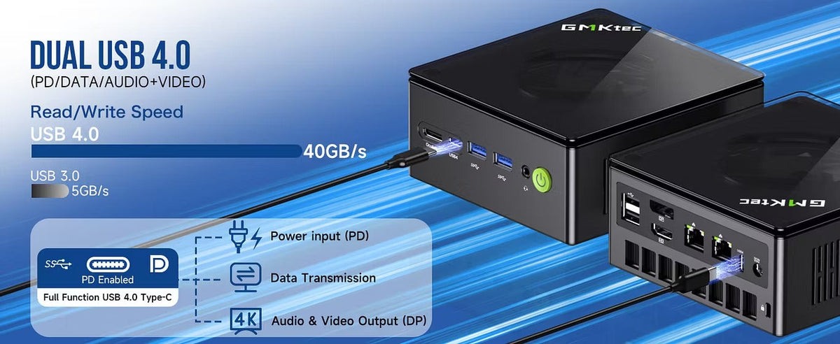 GMKtec K8 Plus AMD Ryzen™ 7 8845HS Gaming Mini PC