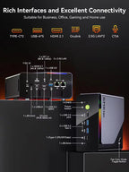 GMKtec K12 AMD Ryzen™ 7 H 255 Gaming Mini PC