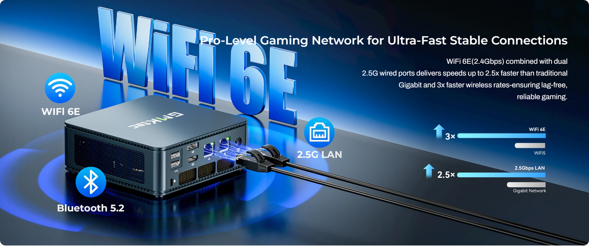GMKtec M5 Ultra AMD Ryzen™ 7 7730U Mini PC