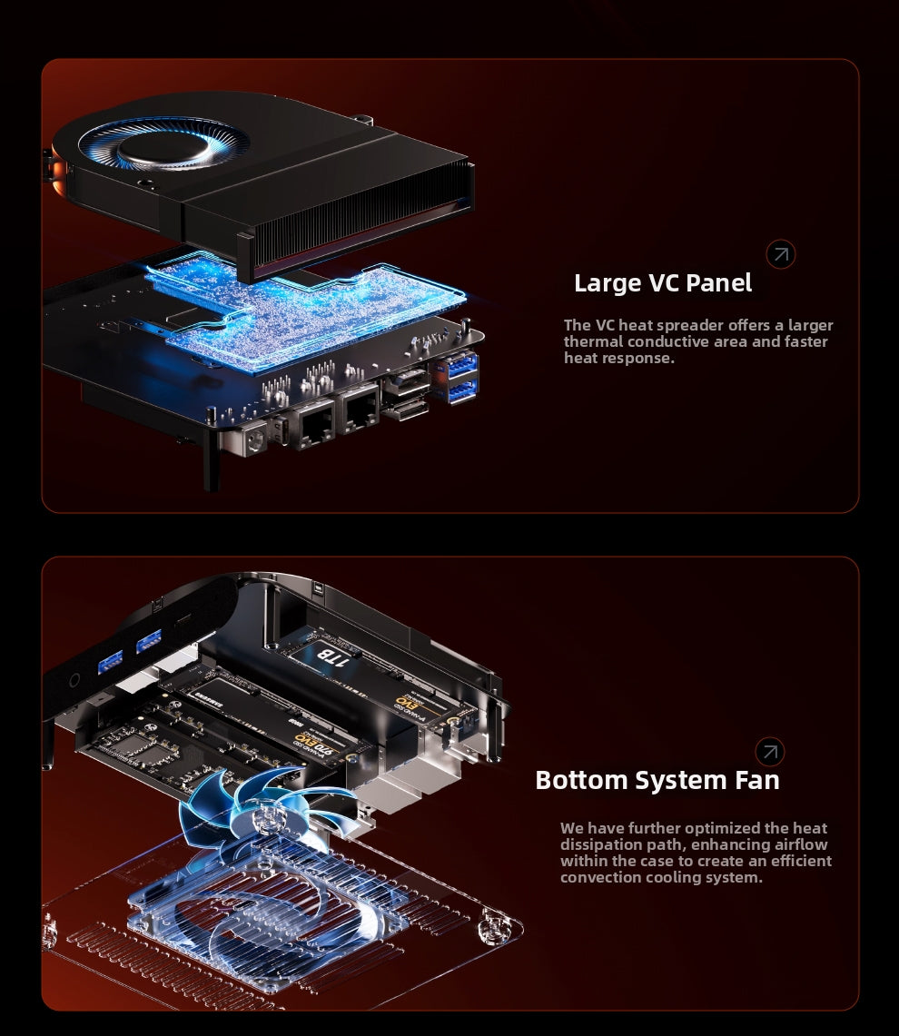 Aoostar G-FLIP Ryzen™ 7 8745HS Mini PC DDR5 PCIe 4.0