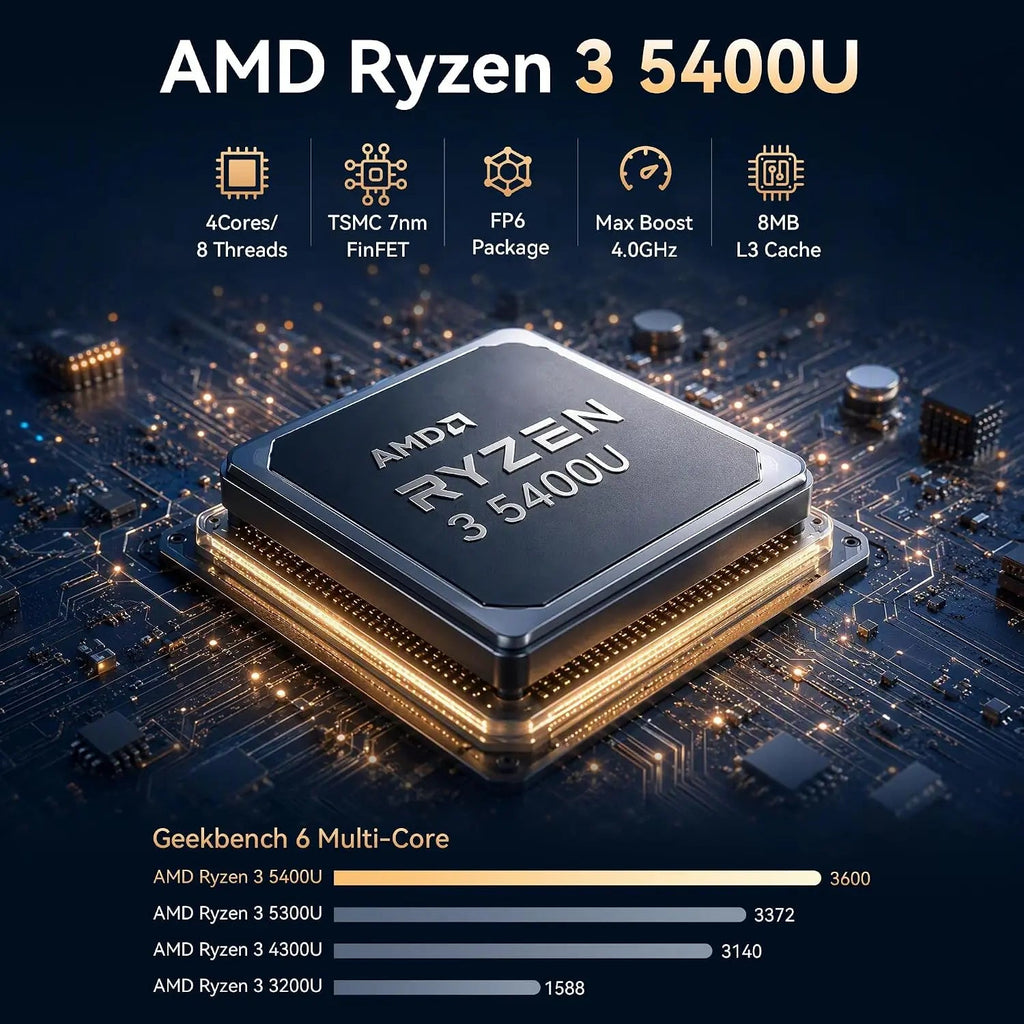 GMKtec M5 Ultra AMD Ryzen™ 7 7730U Mini PC