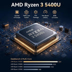 GMKtec M5 Ultra AMD Ryzen™ 7 7730U Mini PC
