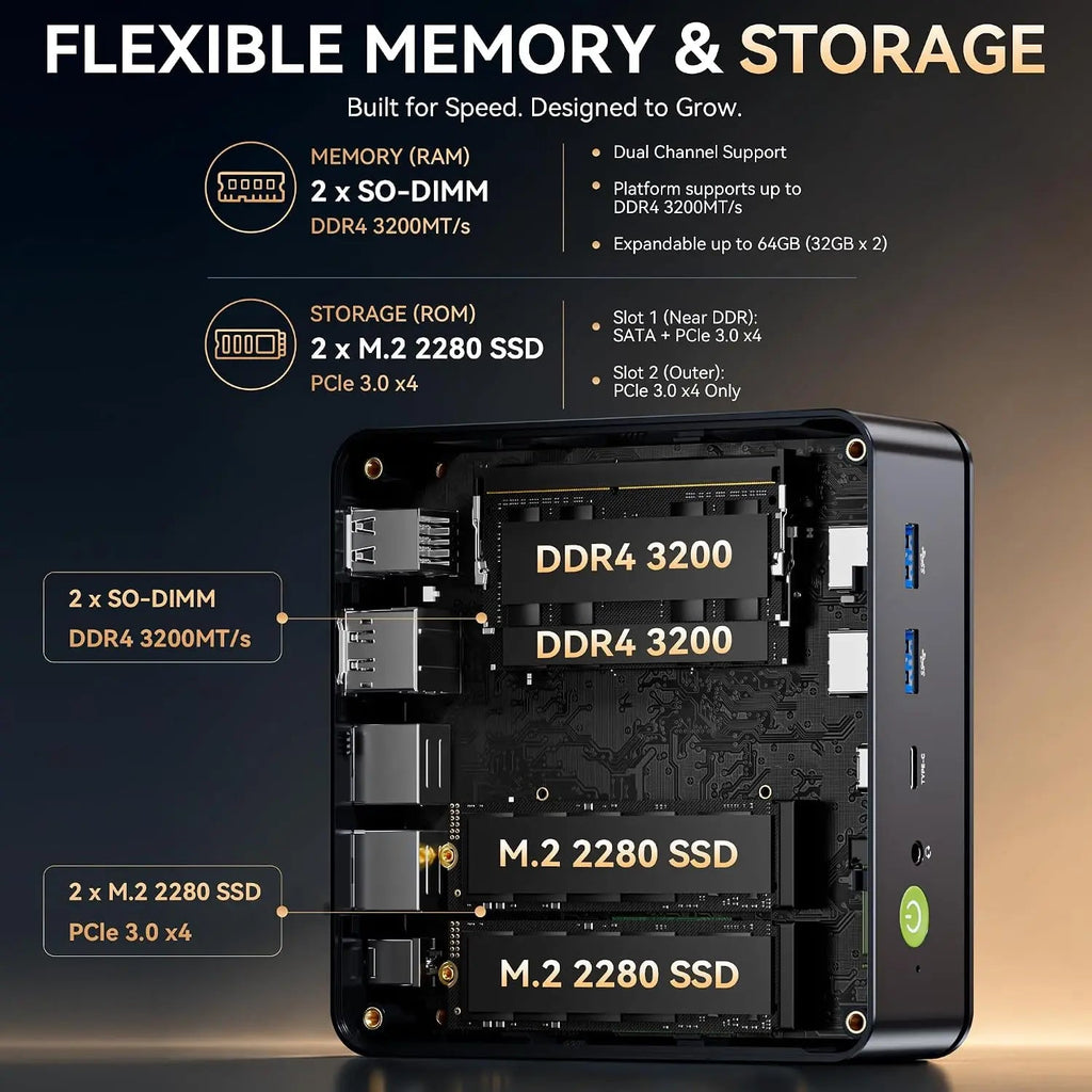 GMKtec M5 Ultra AMD Ryzen™ 7 7730U Mini PC