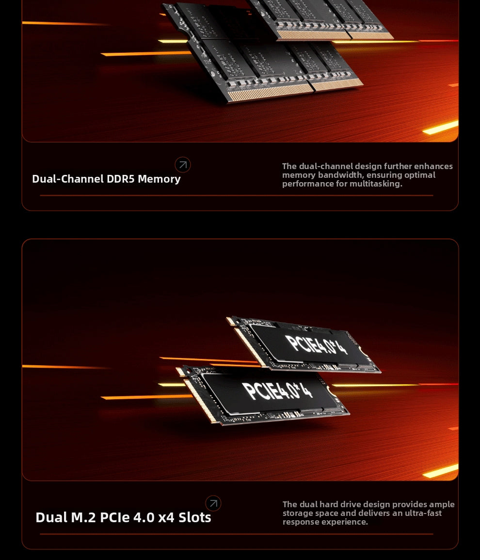 Aoostar G-FLIP Ryzen™ 7 8745HS Mini PC DDR5 PCIe 4.0