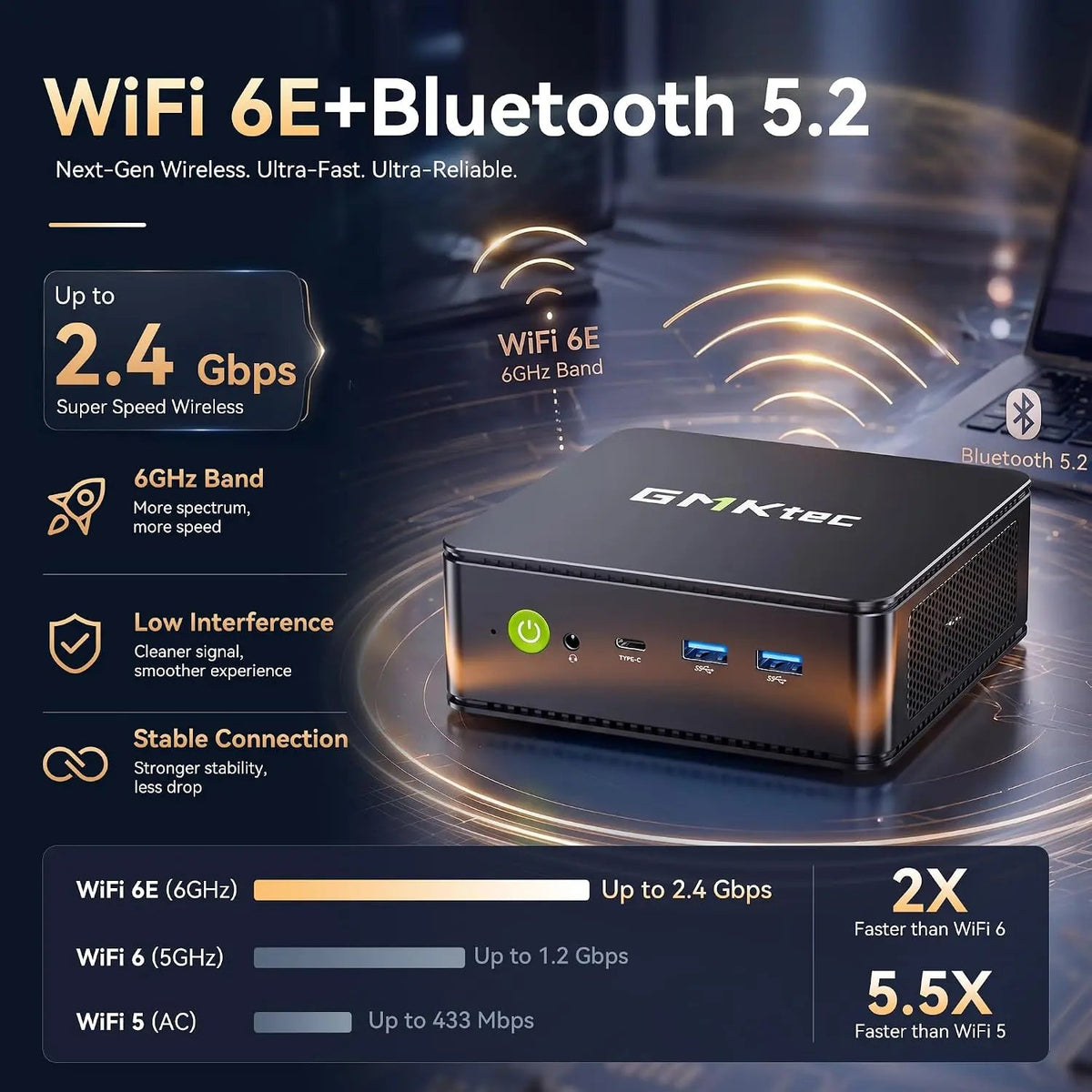 GMKtec M5S AMD Ryzen™ 3 5400U Mini PC