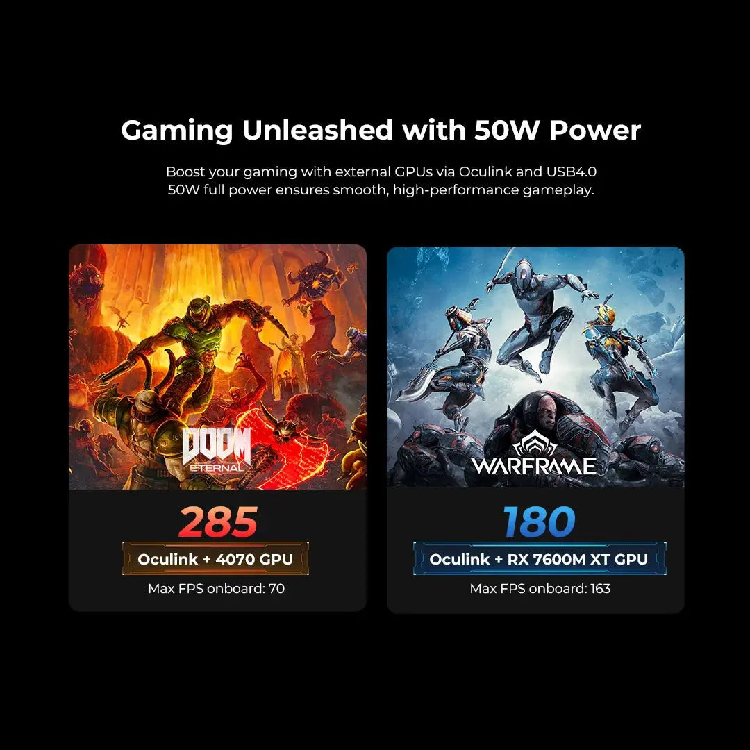 GMKtec K16 AMD Ryzen™ 7 7735HS Mini PC