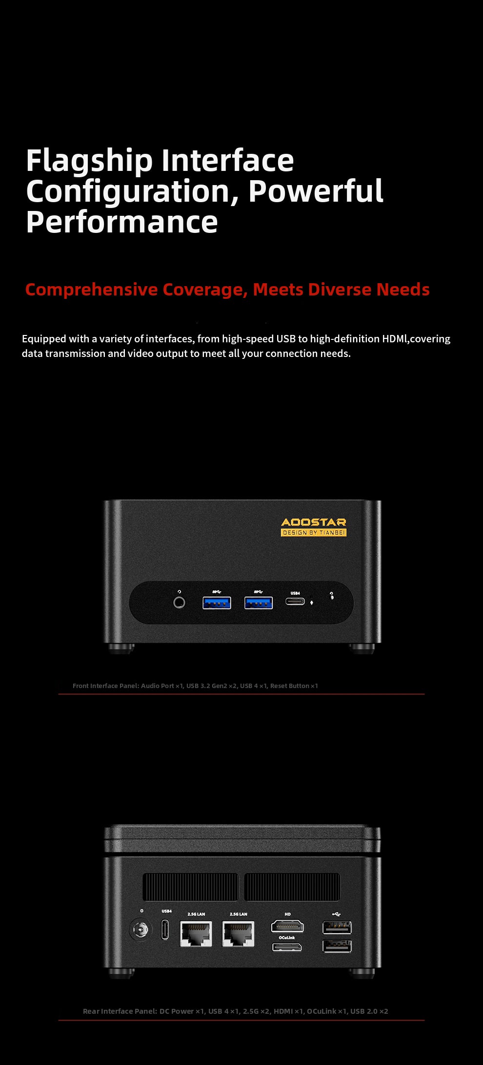 Aoostar G-FLIP Ryzen™ 7 8745HS Mini PC DDR5 PCIe 4.0