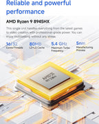 MINISFORUM G1 Pro R9-8945HX 5060